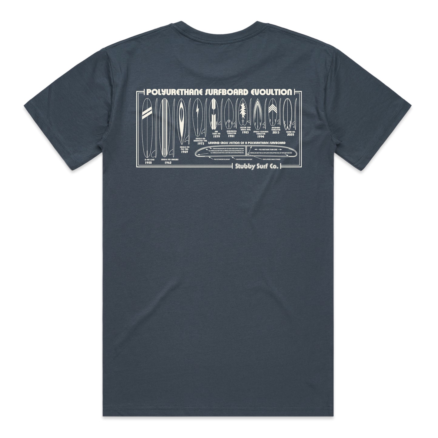 Board Evolution T-shirt